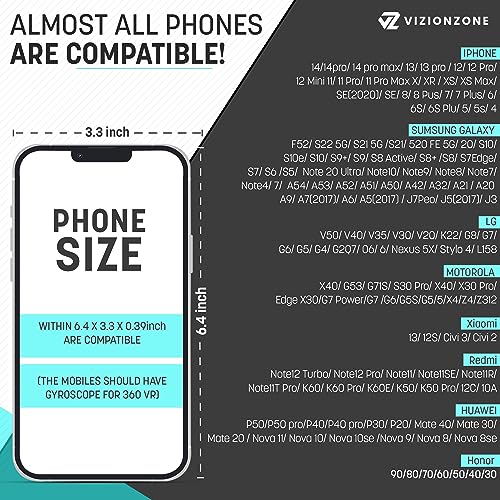 VizionZone VR Headset- Virtual Reality for Smartphones