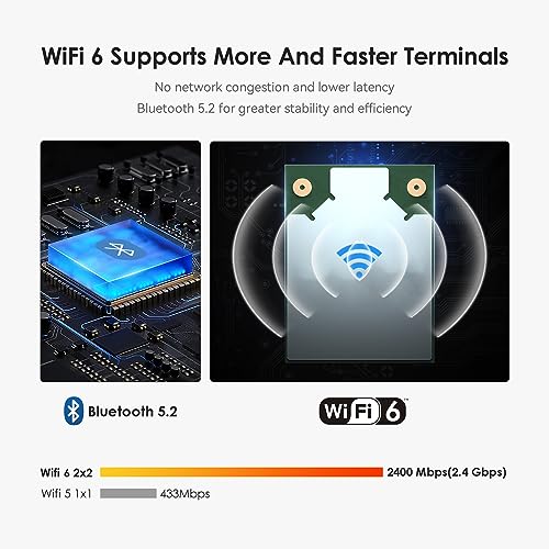 TRIGKEY S5 AMD Mini PC, Ryzen 7 5700U: High-Performance Desktop