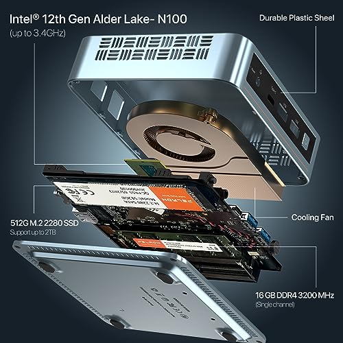 PELADN WI-6 Mini PC with 12th Gen Intel