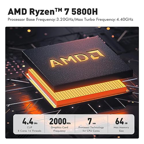 TRIGKEY Mini PC Ryzen 7 5800H 32G+1TB