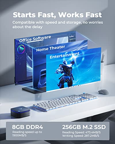 NiPoGi Mini PC: Intel Alder Lake, 8GB RAM