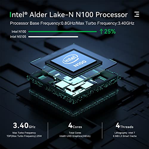 12th Gen Intel N100 4C/4T Mini PC