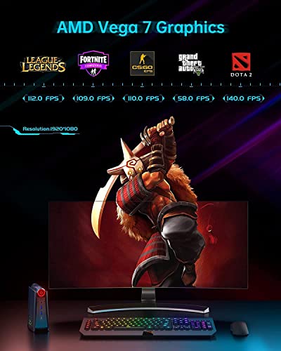 ACEMAGICIAN Mini PC: Windows 11 Pro, Ryzen 5