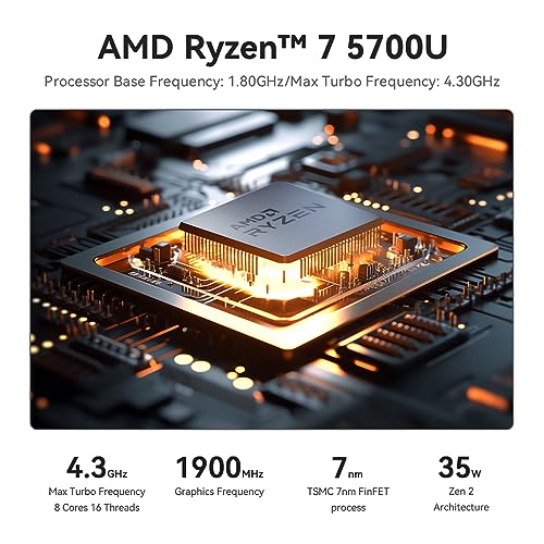Beelink SER5 PRO Ryzen7 Mini PC, 32GB RAM, 1TB SSD