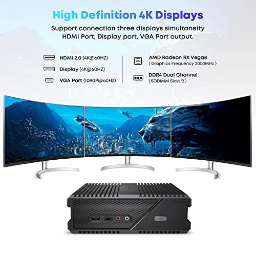CHUWI RzBox Mini PC: 16GB/512GB Ryzen 7