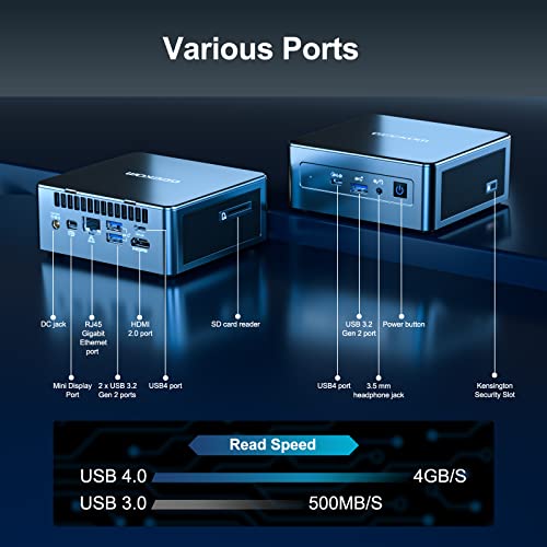 GEEKOM Mini PC: Intel Core i7, 16GB RAM