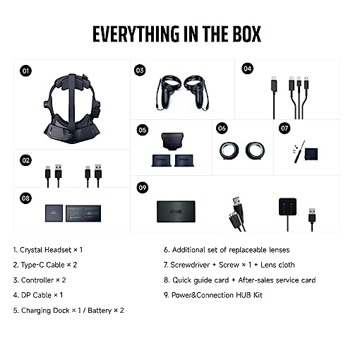 Pimax Crystal VR Headsets - PC VR + All-in-One