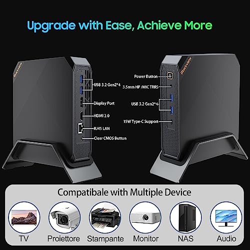 Blackview Mini Gaming PC, Intel i5-11400H, 16GB DDR4