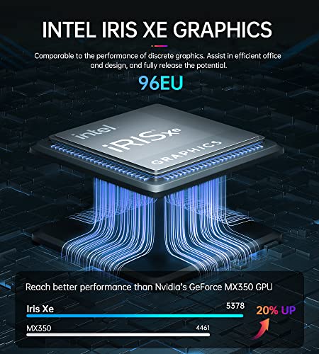 ACEMAGICIAN TK11 Mini PC, Intel Core i7 11390H