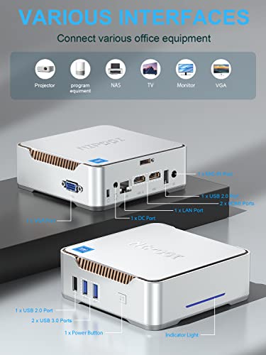 NiPoGi Mini PC: Intel Alder Lake, 8GB RAM, 256GB SSD