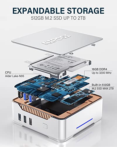 NiPoGi Mini PC W-11: Intel Alder Lake-N95 (High Performance)