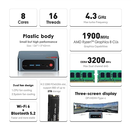 TRIGKEY S5 AMD Mini PC, Ryzen 7 5700U: High-Performance Desktop