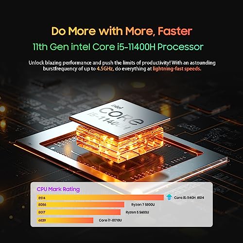 Blackview Mini Gaming PC, Intel i5-11400H, 16GB DDR4
