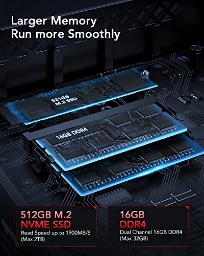 NiPoGi AMD Ryzen Mini PC, 16GB RAM, 512GB SSD