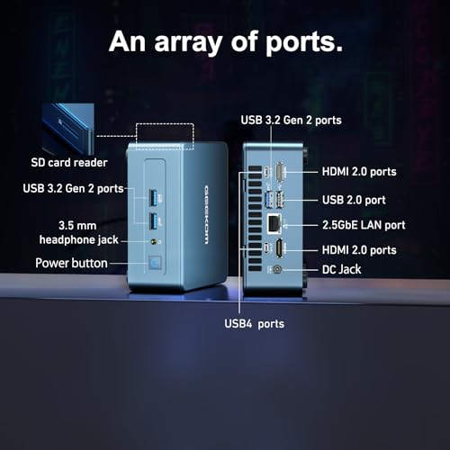 GEEKOM Mini PC Intel Core i7, 32GB RAM/1TB SSD