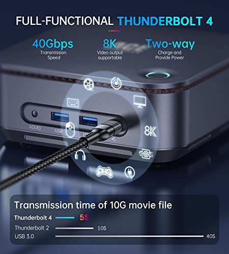 ACEMAGICIAN TK11 Mini PC, Intel Core i7 11390H