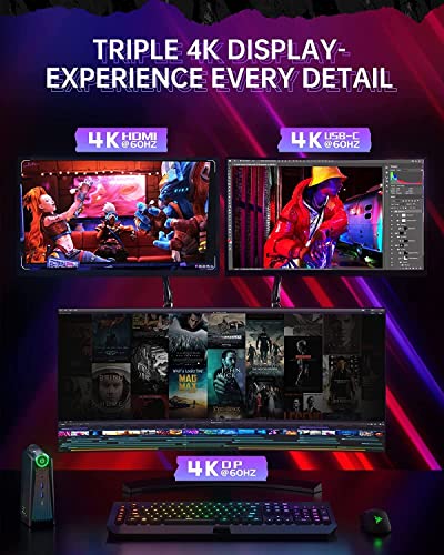 ACEMAGICIAN Mini PC: Windows 11 Pro, Ryzen 5