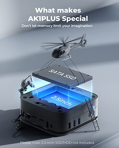 NiPoGi Mini PC: Intel Alder Lake, 8GB RAM