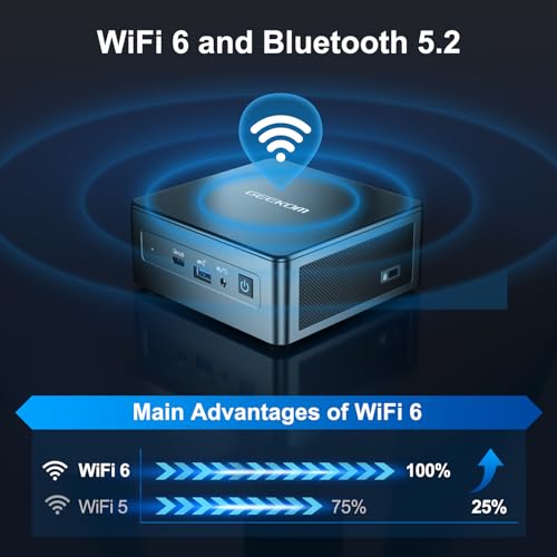 GEEKOM Mini PC: Intel Core i7, 16GB RAM