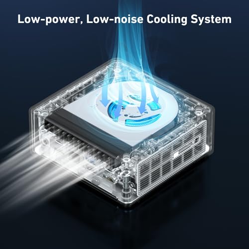 GEEKOM Mini PC Intel Core i7, 32GB RAM/1TB SSD