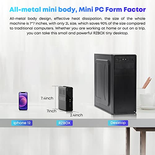 CHUWI RzBox Mini PC: 16GB/512GB Ryzen 7