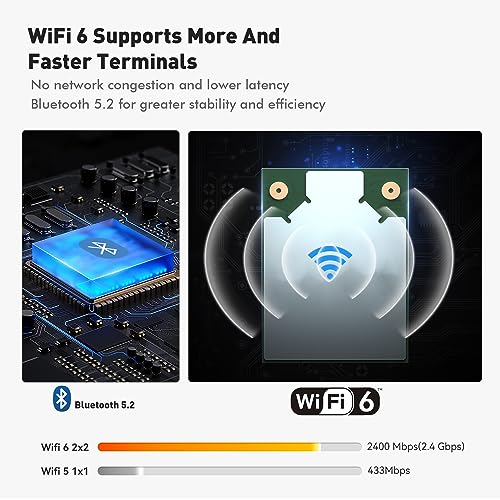 TRIGKEY Mini PC Ryzen 7 5800H 32G+1TB