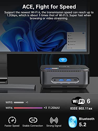 ACEMAGICIAN TK11 Mini PC, Intel Core i7 11390H