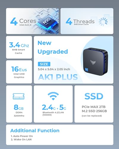Powerful NiPoGi Mini PC with Dual Display Support
