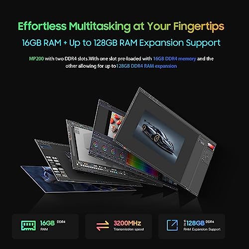 Blackview Mini Gaming PC, Intel i5-11400H, 16GB DDR4