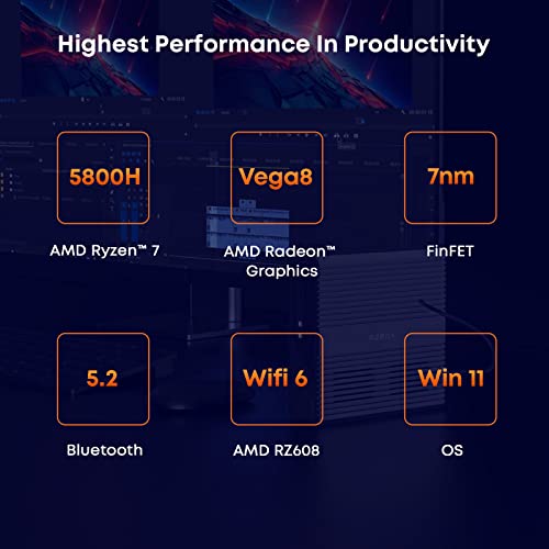 CHUWI RzBox Mini PC: 16GB/512GB Ryzen 7
