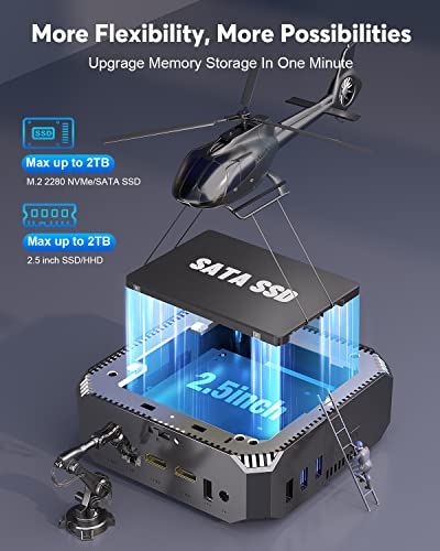 NiPoGi Alder Lake-N100 Mini PC, 1024GB SSD, 16GB RAM