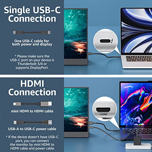 Cocopar USB-C 15.6 Inch FHD Portable Monitor