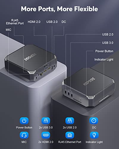 NiPoGi Alder Lake-N100 Mini PC, 1024GB SSD, 16GB RAM