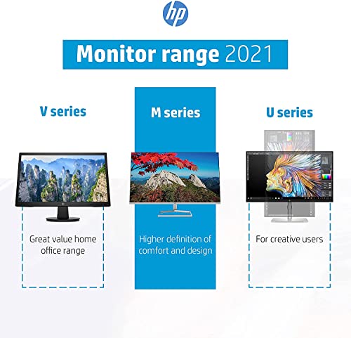HP M27fq - 27" QHD LED Monitor