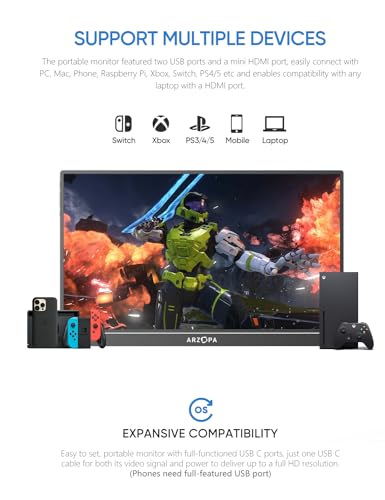 15.6" FHD IPS Portable Monitor with HDMI/Type-C/USB-C