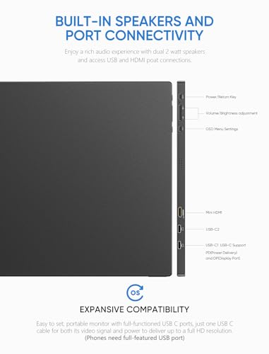 ARZOPA 15.6'' Portable FHD Laptop Monitor
