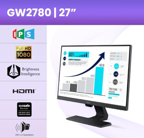 BenQ GW2780 27" Eye Care LED IPS Monitor