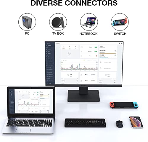 KOORUI 22" Full HD Business Computer Monitor