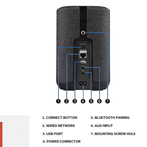 Denon Home 150 Wireless Speaker with Smart Features