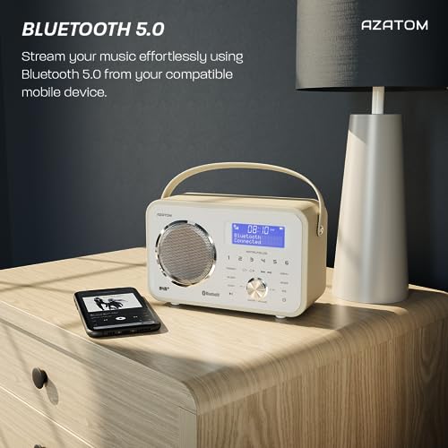 Retro Digital FM Radio with Bluetooth 5.0