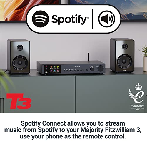 Wireless Digital Tuner with Spotify, Podcasts | LED Display