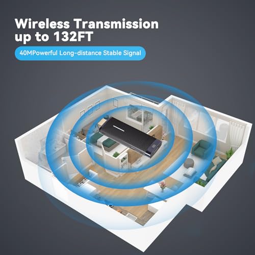 Portable Wireless HDMI Extender for Laptop/PC to Monitor/Projector