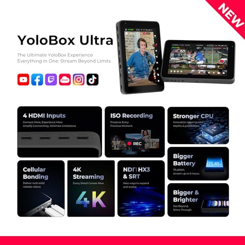 YoloLiv YoloBox Ultra: All-in-One Live Streaming Switcher