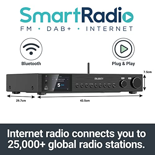 Wireless Digital Tuner with Spotify, Podcasts | LED Display