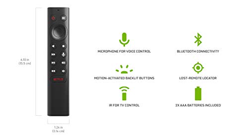 NVIDIA SHIELD Media Player: 4K HDR, Dolby Atmos