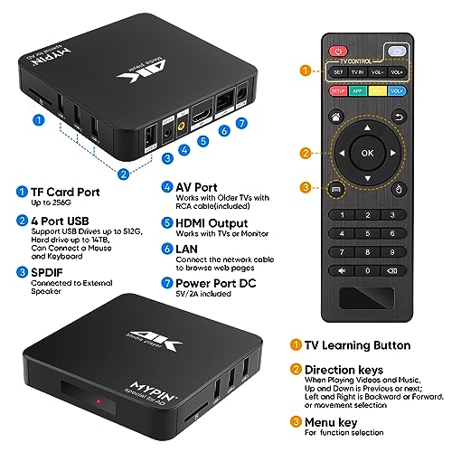 MYPIN 4K HDMI Media Player for HDTV