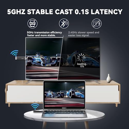 Portable Wireless HDMI Extender for Laptop/PC to Monitor/Projector