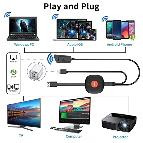 4K HDR Wireless HDMI Screen Mirroring Adapter