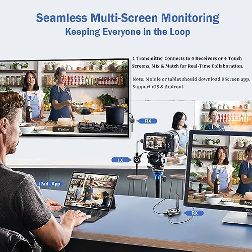 AIMIBO Wireless HDMI Receiver - Stream Full HD Video to Multiple Devices