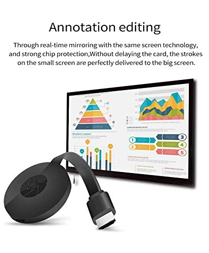 Wireless HDMI Streaming Sticks for TV